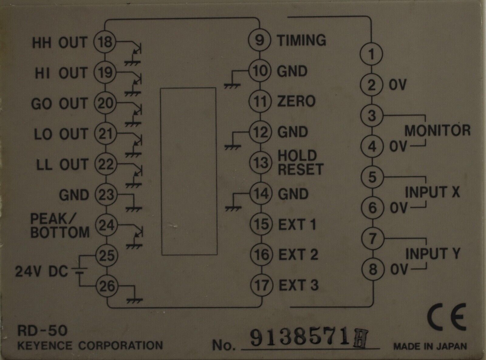 RD-50RW